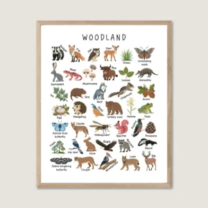 Woodland Animals Nursery Art Print forest wall decor for kids