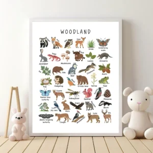 Woodland animal wall art printable for nursery decor