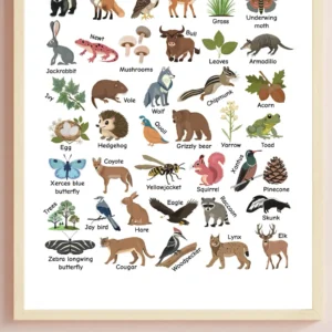 Woodland nursery printable wall art digital download