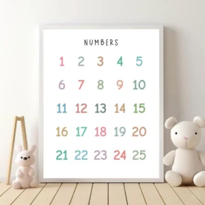 Rainbow number poster classroom decor