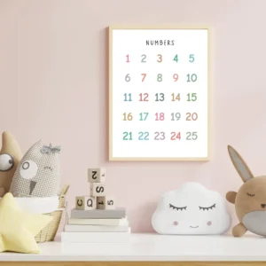 Counting poster for nursery learning space