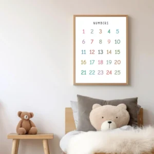 Number learning poster for homeschool