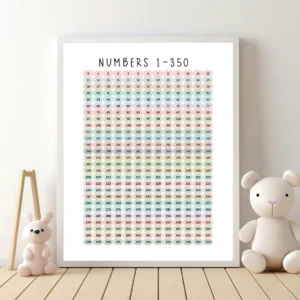 1-350 numbers educational poster