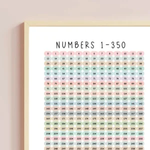 Number recognition printable math chart