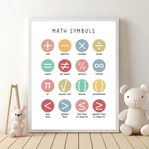 Math classroom printable wall art