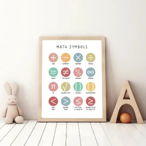Math symbols wall decor for kids