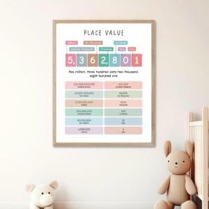 Place Value Chart printable for classroom