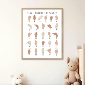 American Sign Language alphabet poster