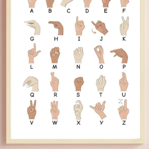 Language learning classroom poster