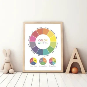Montessori color wheel poster