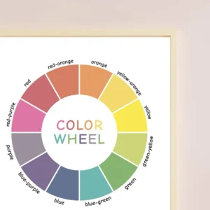 Educational color wheel digital download
