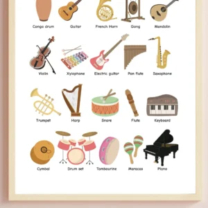 Musical learning resources wall decor
