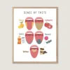 Sense of Taste Poster educational wall art