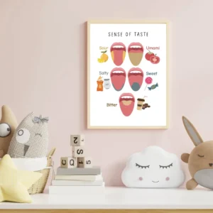 Preschool sense of taste classroom decor