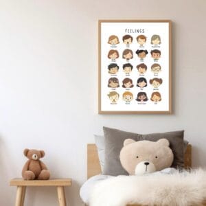 Kids emotions poster printable