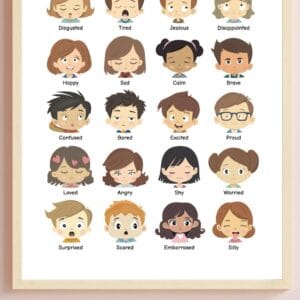 Preschool emotions learning poster