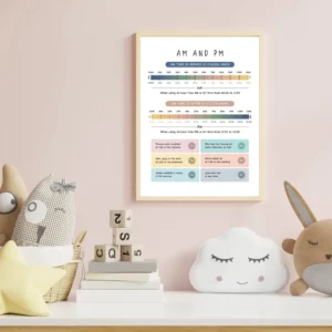 AM and PM educational poster for children