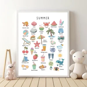 Summer ABC learning poster for children
