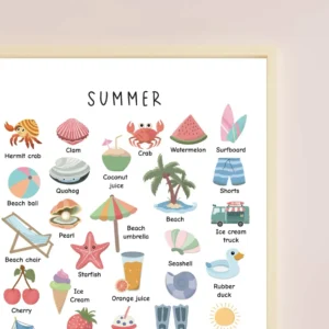 Summer themed ABC chart for homeschool