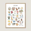 Spring Classroom Poster for kids educational wall art