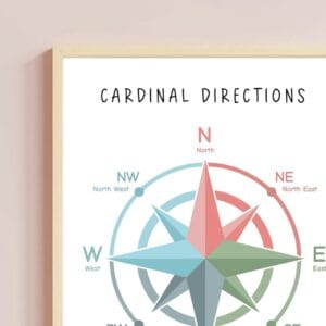 Cardinal Directions Kids Educational Print, Montessori Classroom Decor (Digital Download) - Image 4
