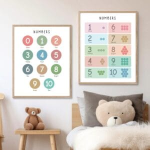 Colorful numbers 1-10 educational poster for preschool classroom