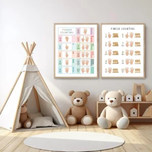 Kids room counting poster for learning numbers from 1 to 10