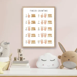 Counting fingers learning poster for nursery and playroom decor