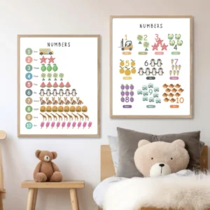 Kids learning poster with numbers 1 through 10