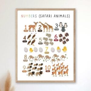 African nursery decor with safari animals and numbers 1 to 10