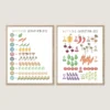 Vegetable Numbers Print educational counting poster for kids