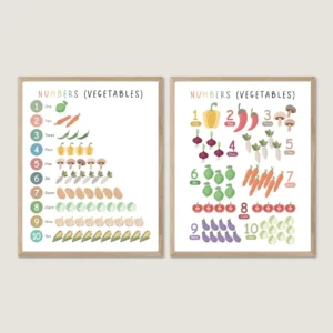 Vegetable Numbers Print educational counting poster for kids