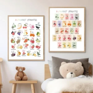 Educational ABC wall art with fruits for kids learning