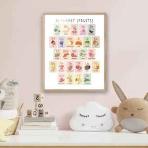 Fruits Alphabet Poster for preschool and kindergarten classrooms
