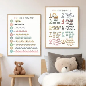 Transportation Counting Poster, Vehicle Numbers 1-10 Print, Educational Kids Wall Art, Transportation Nursery Decor, Digital Download - Image 2