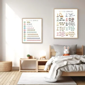 Transportation themed counting print for preschool children