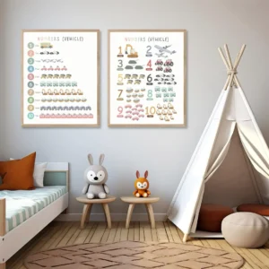 Vehicle count to 10 educational wall art
