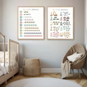 Transportation Counting Poster for homeschool learning