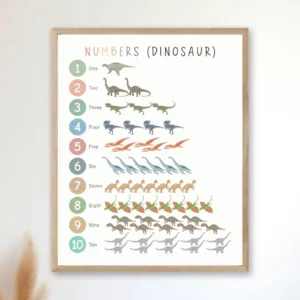 Alternative view of Dinosaur Numbers Poster, Count to 10 Dino Print, Educational Nursery Wall Art, Kids Room Decor, Digital Downloa