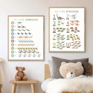 Dinosaur count to 10 educational wall art for kids