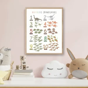 Printable dinosaur numbers wall art for kids room