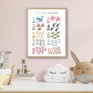 Educational ocean number poster for preschool learning