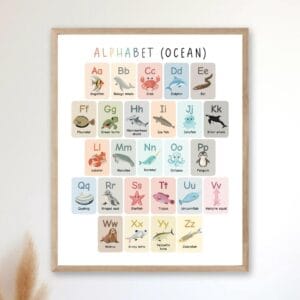 Sea animals ABC poster for nursery and kids room decor