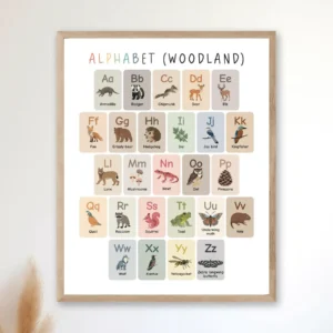 Woodland ABC poster for nursery and children's room decor