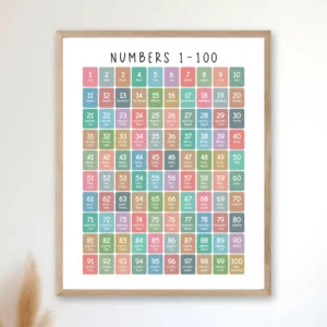 Rainbow Numbers 1-100 Poster, Homeschool Decor, Educational Printable Wall Art (Digital Download) - Image 2
