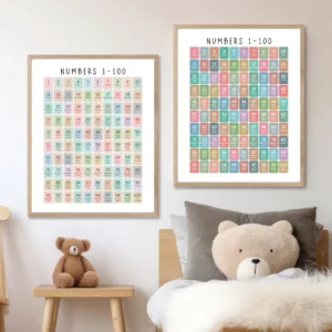 Rainbow Numbers 1-100 poster for preschool children