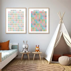 Rainbow Numbers 1-100 colorful number chart