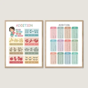 Addition Table Printable educational math chart for kids