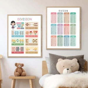 Division Table Poster for Montessori classroom learning