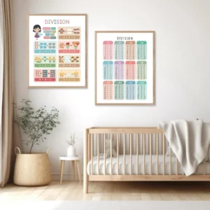 Printable Division Table Poster for homeschool education